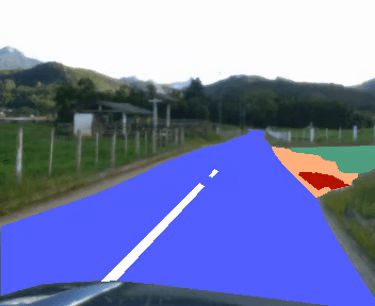 Road Surface Segmentation